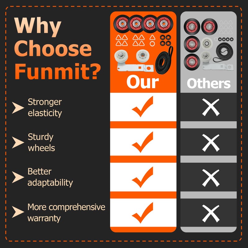 Funmit 4392067 Dryer Repair Kit and W10837240 Dryer Idler Pulley Fit for Whirlpool Maytag Admiral Kenmore Dryer - Bravos Dryer parts and Duet Dryer Parts Compared to # 4392067VP 80047 587637 by Funmit - Image 5